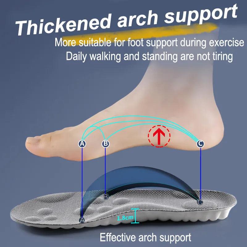 Ultimate Comfort Latex Sport Shoe Insoles with Arch Support  ourlum.com   