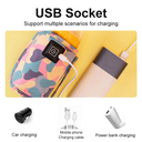 Universal USB Milk Water Warmer Insulated Bag Camouflage