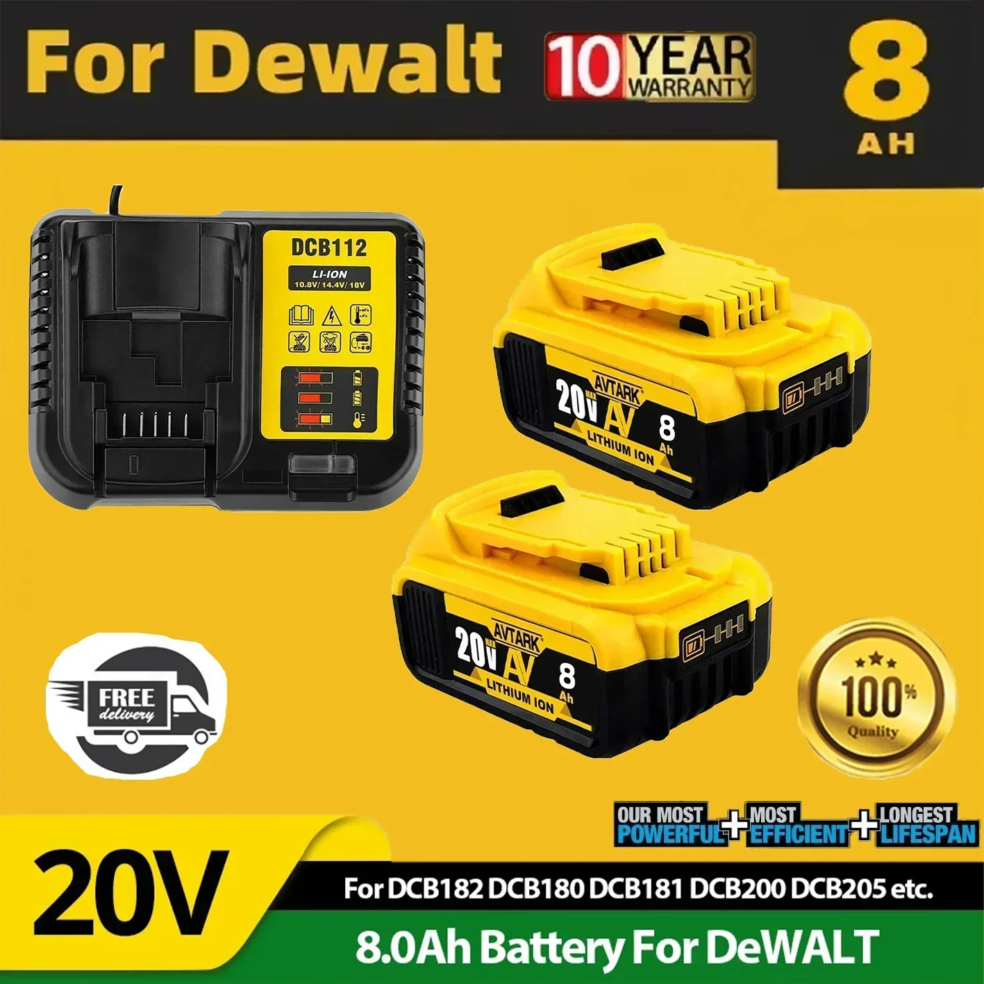 20V MAX Lithium Battery for DeWalt Tools | High Capacity & Performance Upgrade