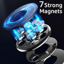 Universal Magnetic Car Phone Holder: Secure Mobile Stand for iPhone Samsung GPS - Drive Safely with Ease  ourlum.com   