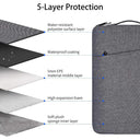 Waterproof Laptop Sleeve Handbag: Stylish Case for Various Laptops, Shockproof & Fashionable  ourlum.com   