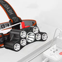 7LED Rechargeable Waterproof Headlamp: Versatile Outdoor Lighting Solution  ourlum.com   