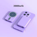 Xiaomi Magnetic Wireless Power Bank: Efficient Fast Charging Solution  ourlum.com Purple 30000mAh  