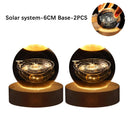 USB LED night light, Galaxy Crystal Ball lamp, 3D planet moon lamp, home decoration  ourlum.com A-Milky Way-2PCS  