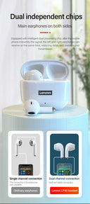 Upgraded LP40 Pro TWS Earphones Wireless Bluetooth 5.1