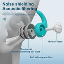 Ultimate Sleep Earplug for Peaceful Noise Reduction