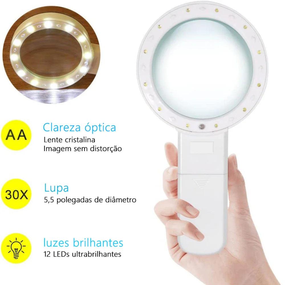 LED Magnifying Glass with Light: Perfect for Elderly Reading & Inspection  ourlum.com   