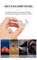 5pc Mini USB Plug Lamp 5V Super Bright Eye Protection Book Light Computer Mobile Power Charging USB Small Round LED Night Light