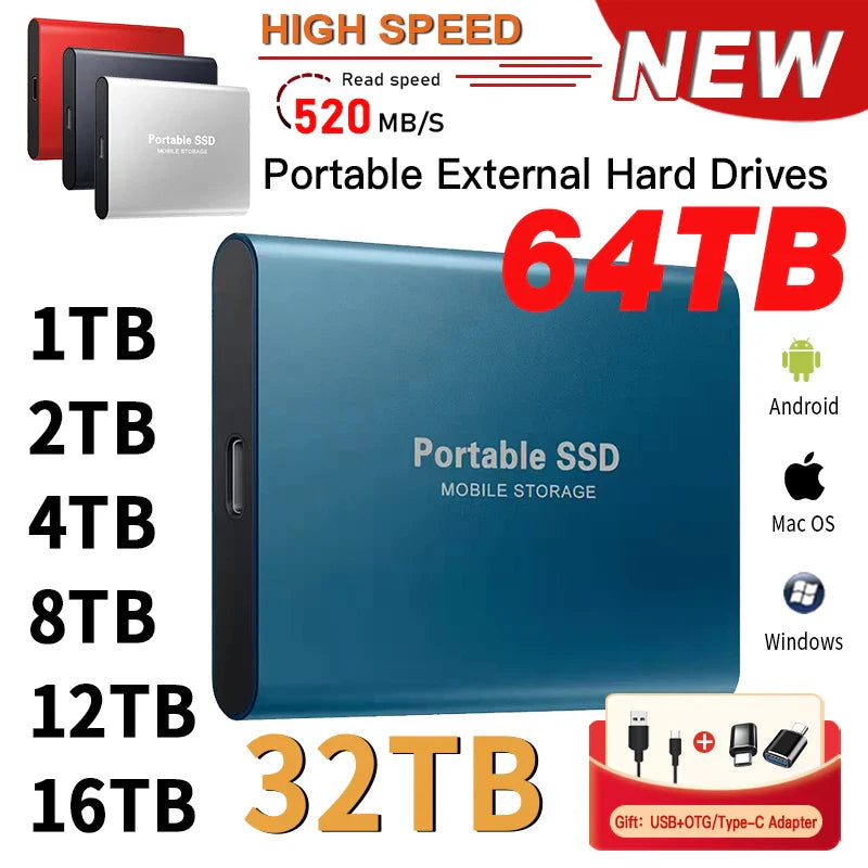 Portable SSD External Drive: High-Speed Storage Solution  ourlum.com   