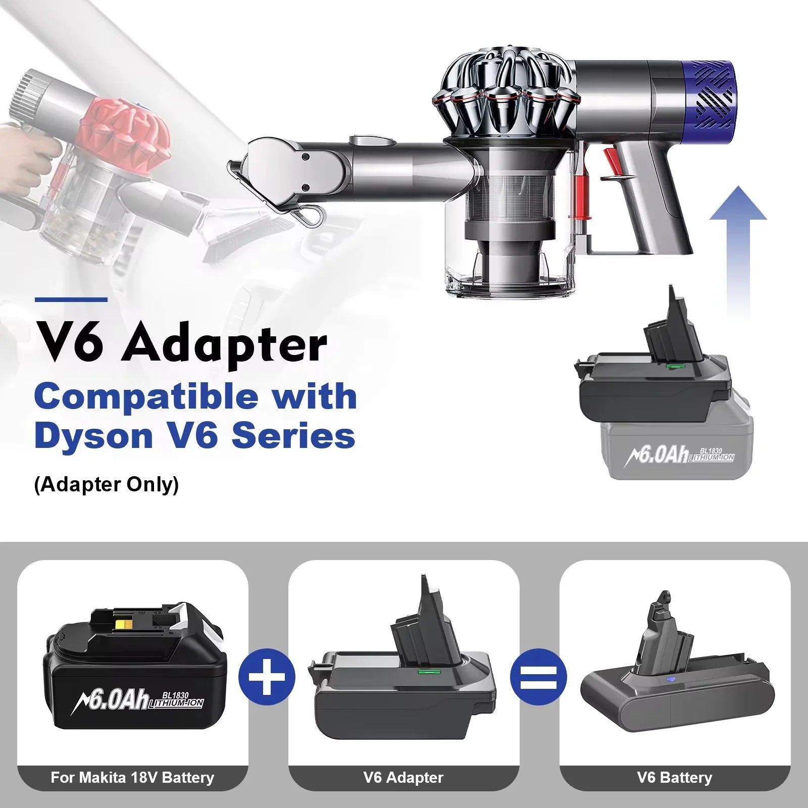 Dyson 18V Battery Adapter for Makita Dewalt Milwaukee