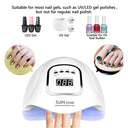 LINMANDA X5 MAX UV Gel Nail Lamp 120W Nail Dryer Light