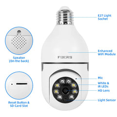 Smart WiFi Indoor Security Camera with AI Tracking & Night Vision