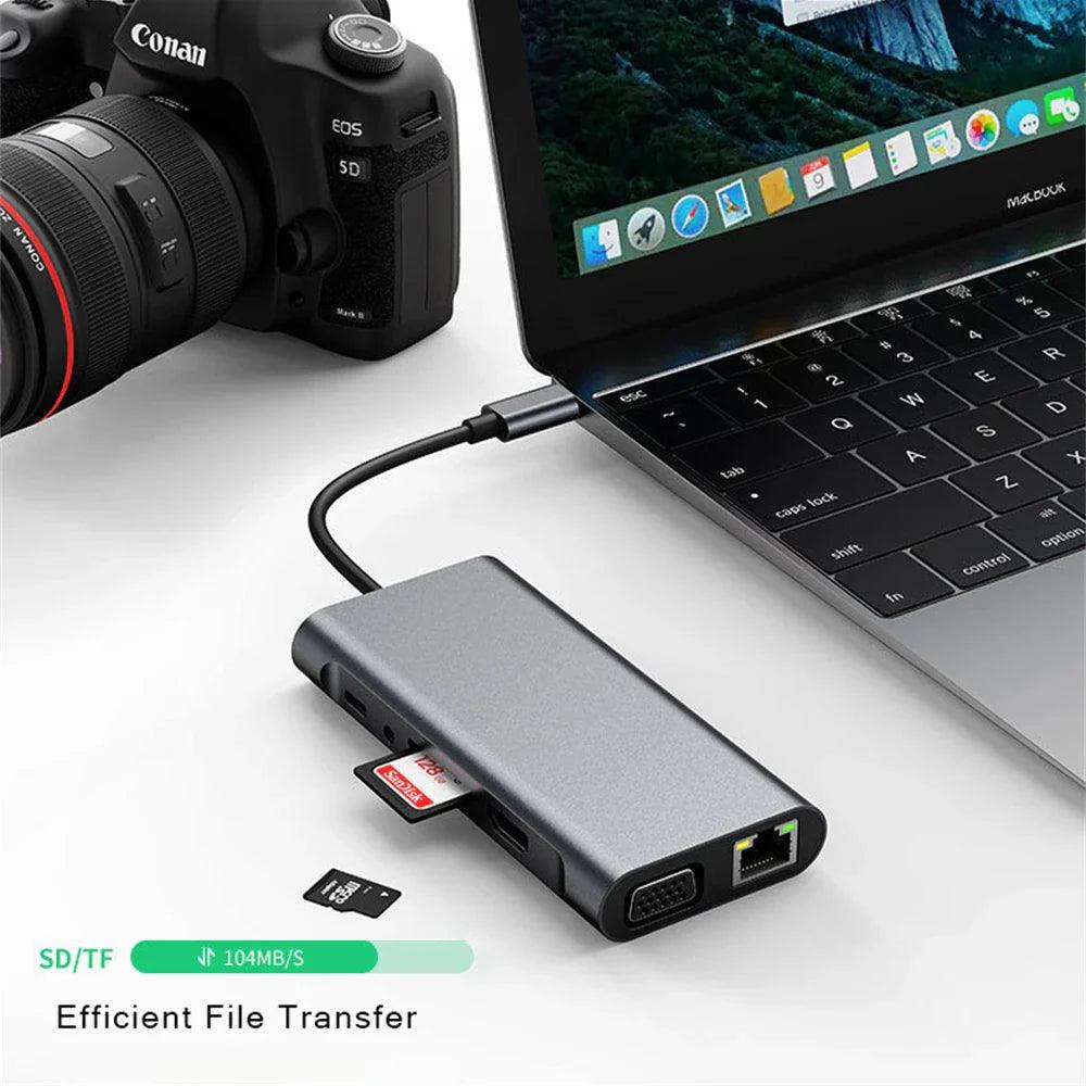 USB C Hub 11 in 1 Type C To 4K HDMI-compatible Adapter with RJ45 SD/TF Card Reader PD Fast Charge for Notebook Laptop Computer  ourlum.com   