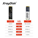 Xraydisk M2 NVMe SSD: Boost System Speed with High-performance Storage  ourlum.com   