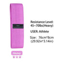 Non-Slip Fabric Resistance Bands for Workout and Yoga Use