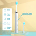 Customizable Sonic Electric Toothbrush for Whitening Care