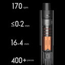 Xiaomi Electric Precision Screwdriver: Ultimate Magnetic Power Kit  ourlum.com   