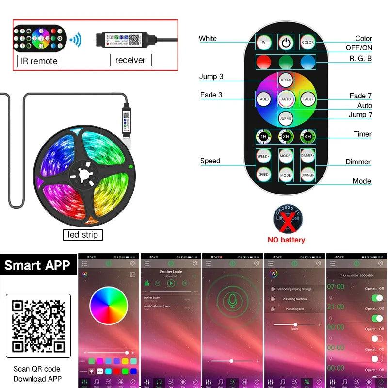 Smart RGB LED Strip Lights with Bluetooth Control: Versatile Lighting Solution  ourlum.com   