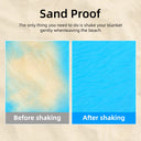 Portable Waterproof Beach Blanket and Camping Mat 2x2.1m