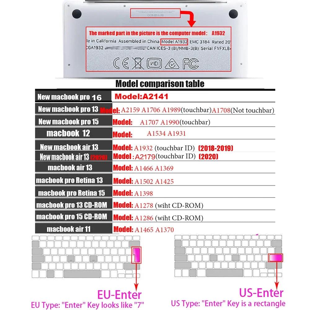 Clear Silicone Keyboard Cover for Apple MacBook Pro/Air 13/15/16 inch - A2941 A2442 A2337  ourlum.com   
