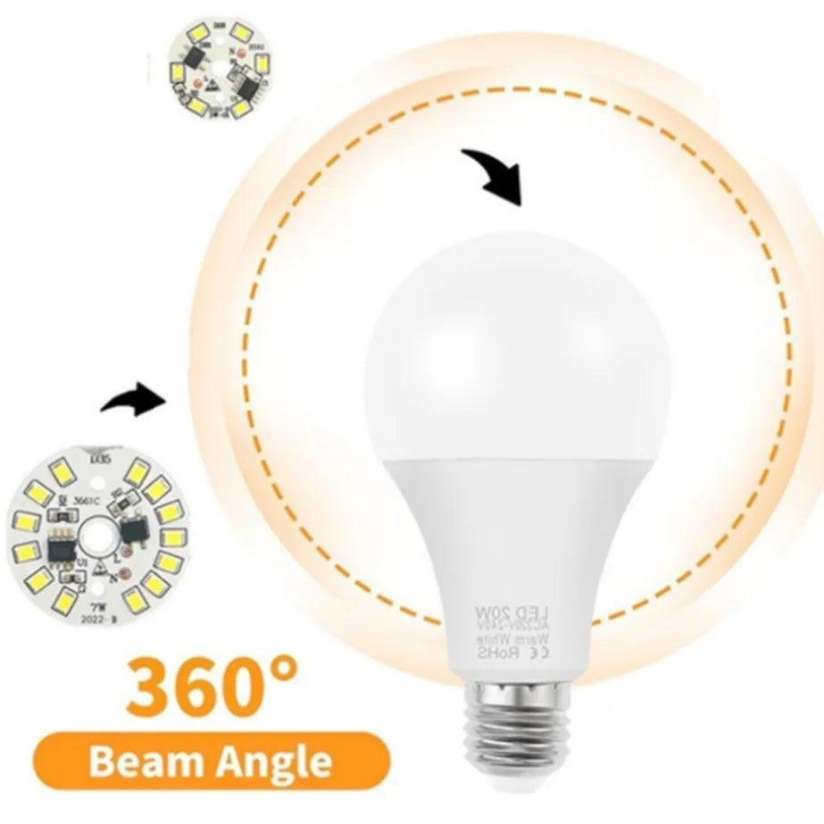 Circular LED Bulb Patch Light Module with Heat Dissipation and Surge Protection  ourlum.com   