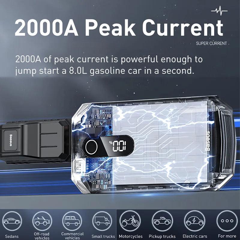 Baseus Car Jump Starter Power Bank: High-Capacity & Resilient Design  ourlum.com   