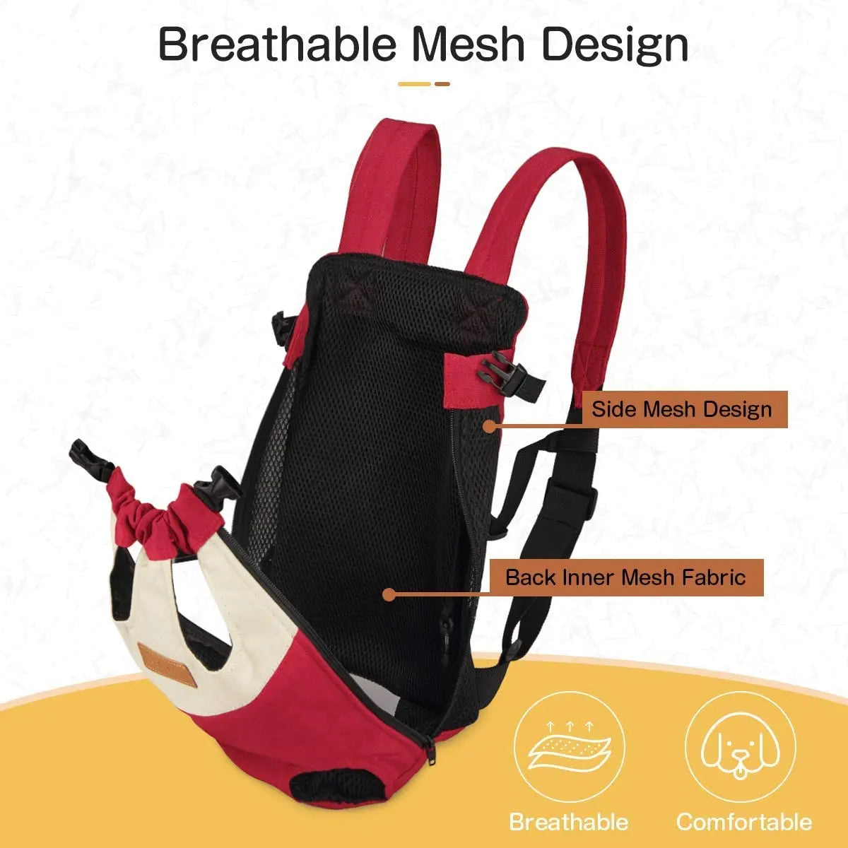 Mesh Pet Dog Carrier Backpack: Fashionable Outdoor Travel Bag for Small Pets  ourlum.com   