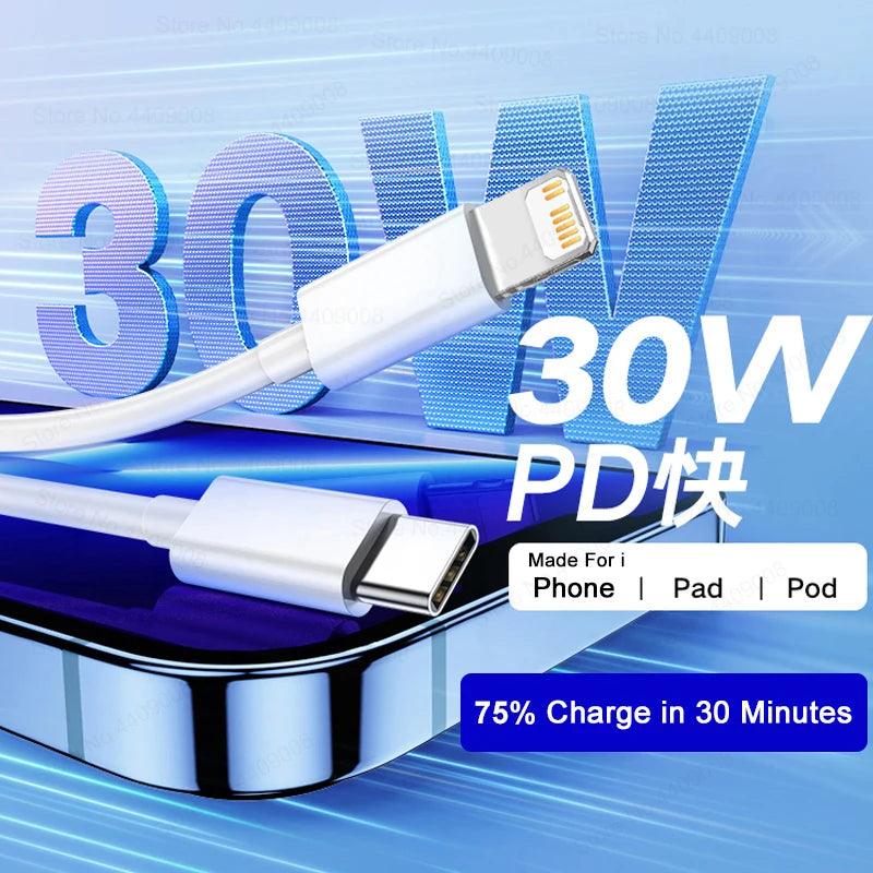 High-Speed PD 30W USB C Cable for Apple iPhone 14 13 12 11 Pro Max - Fast Charging Charger Wire  ourlum.com   