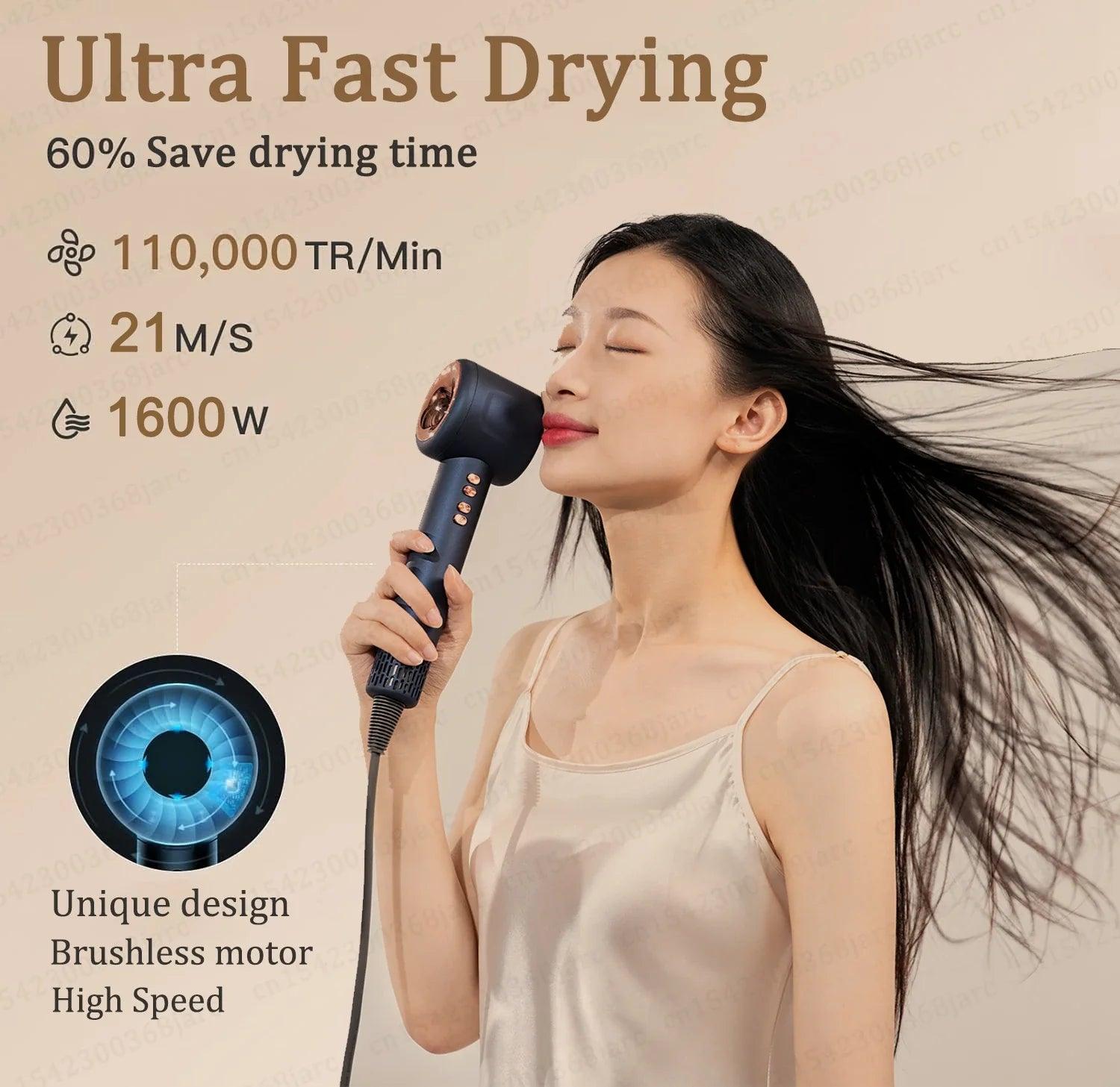 Super Hair Dryer with Negative Ion Function and Fastest Drying  ourlum.com   