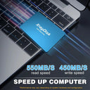 Xraydisk SSD: High-Speed Internal Drive for Laptop/Desktops  ourlum.com   