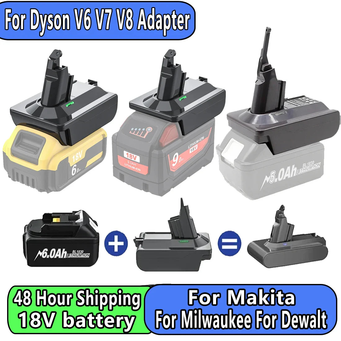 Dyson 18V Battery Adapter for Makita Dewalt Milwaukee