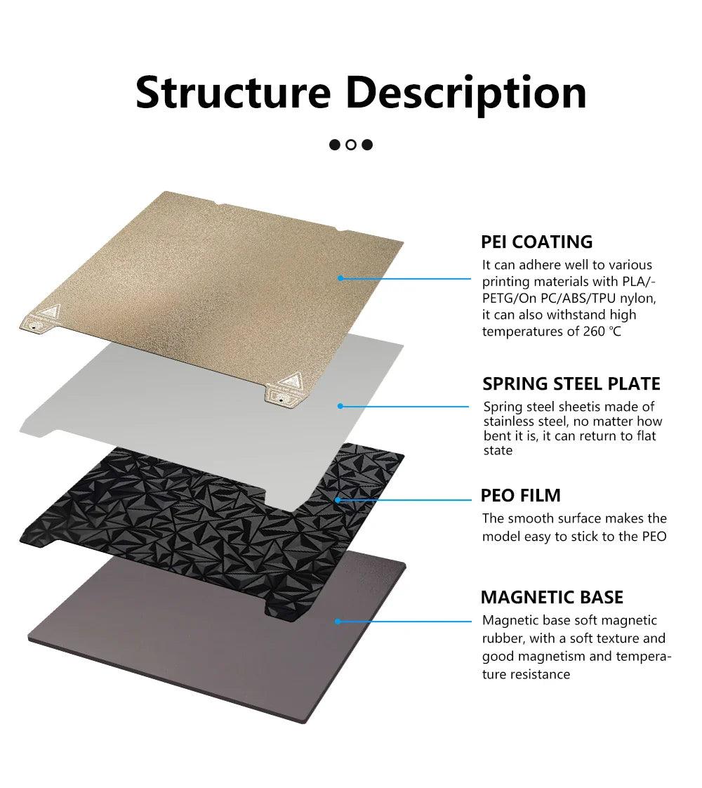 Creality K1 Spring Steel Build Plate for Ender-3 Series: Premium Heat Bed Solution  ourlum.com   