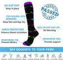 Ultimate Compression Knee Socks for Edema and Varicose Veins