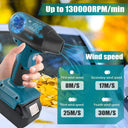 Portable Turbo Fan for Makita Dewalt Milwaukee Bosch Blower