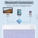 Wireless Bluetooth Keyboard: Ultra-Slim Design for iPad iPhone Tablet  ourlum.com   