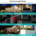 8MP WiFi Security Camera: Advanced Dual-Lens Night Vision & AI Detection  ourlum.com   