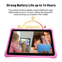 Cwowdefu 10.1 Inch Children Tablets Android 12 Quad Core 4GB 64GB WIFI Learning Tablets for Kids Toddler wIth Kids Mode 6000mAh  ourlum.com   