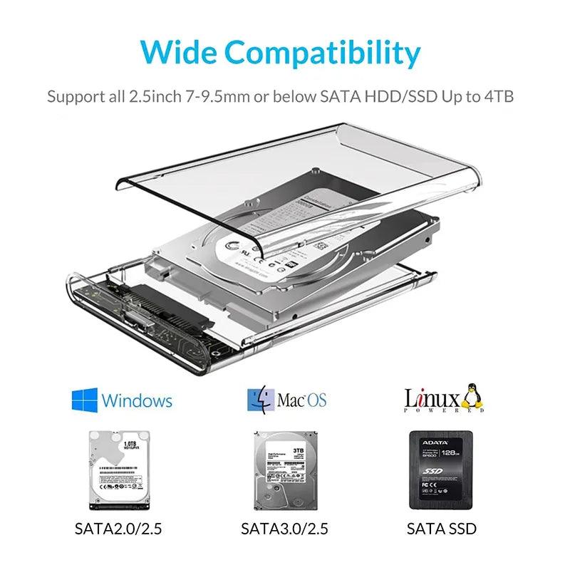 External HDD Enclosure: Plug & Play 2.5" SSD Case, USB 3.0, UASP Support  ourlum.com   