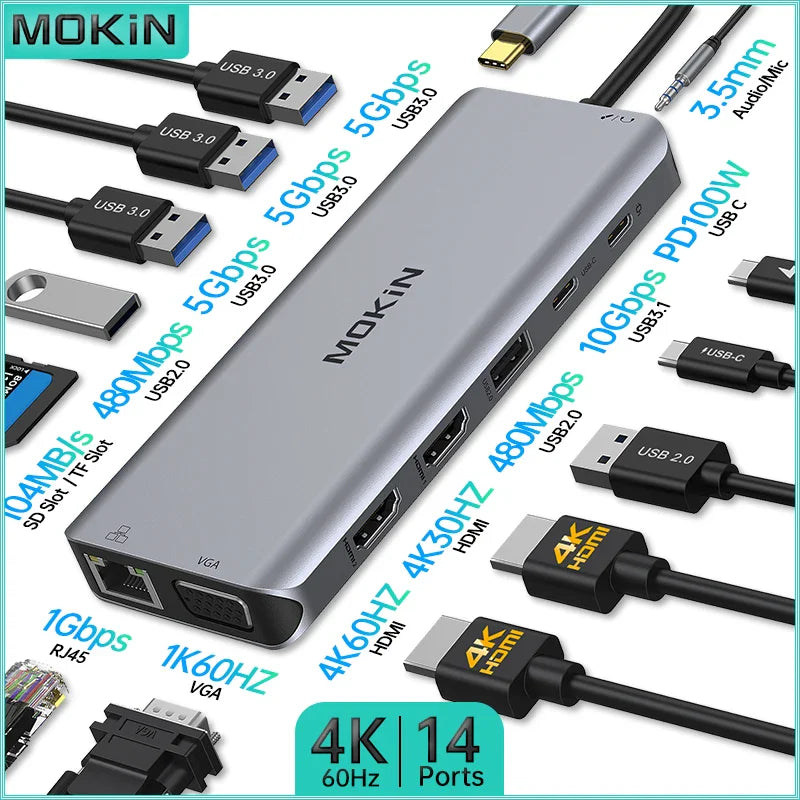 MOKiN USB-C Hub Dock: Boost MacBook Connectivity & Productivity  ourlum.com   