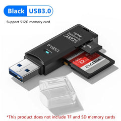 High Speed USB Card Reader for Micro SD: Efficient File Management