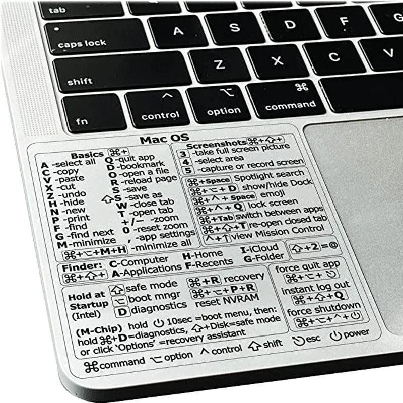 Boost PC Productivity with Essential Shortcut Stickers: Master Commands and Save Time  ourlum.com   