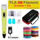 3D Pen for Kids: Endless Possibilities, LED Display, PLA & ABS Compatibility  ourlum.com EU add 9M PLA  