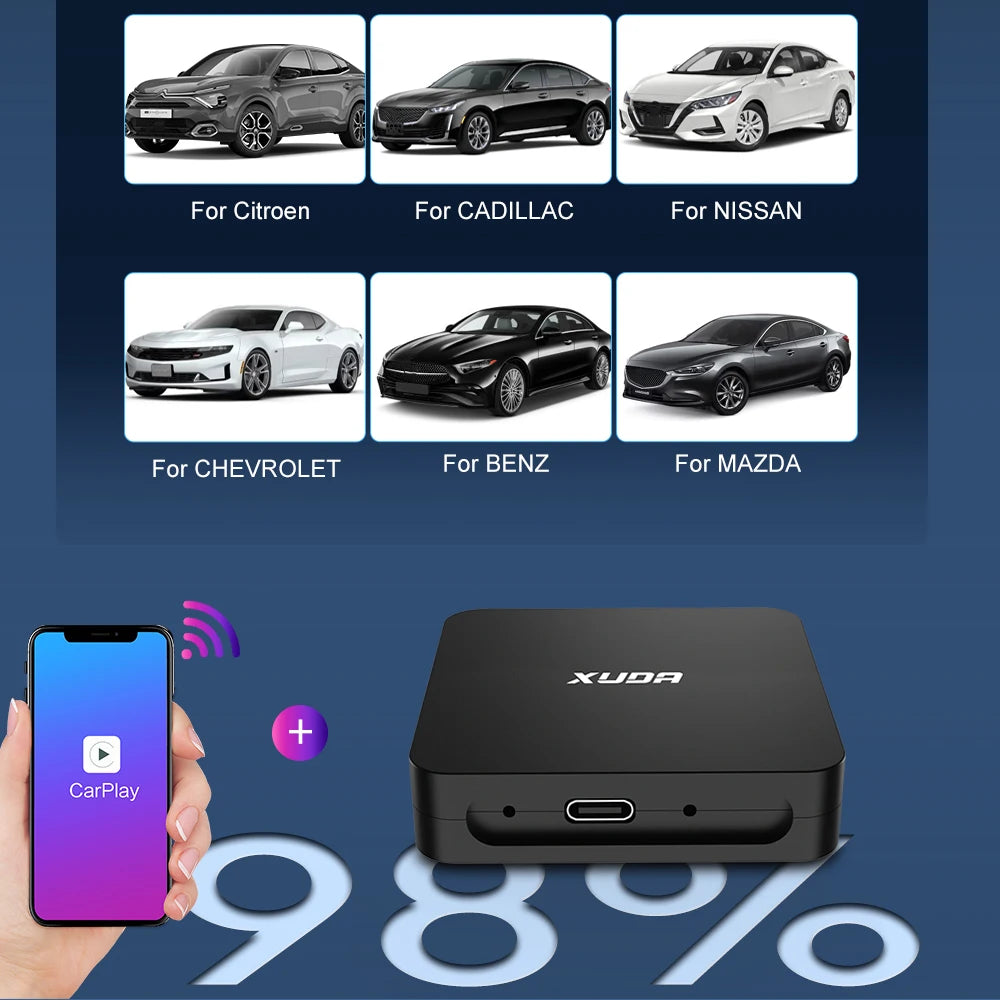 XUDA 2 in 1 Box Wireless CarPlay Android Auto Wireless Adapter Spotify For Mazda Toyota Mercedes Peugeot Volvo Support Netflix