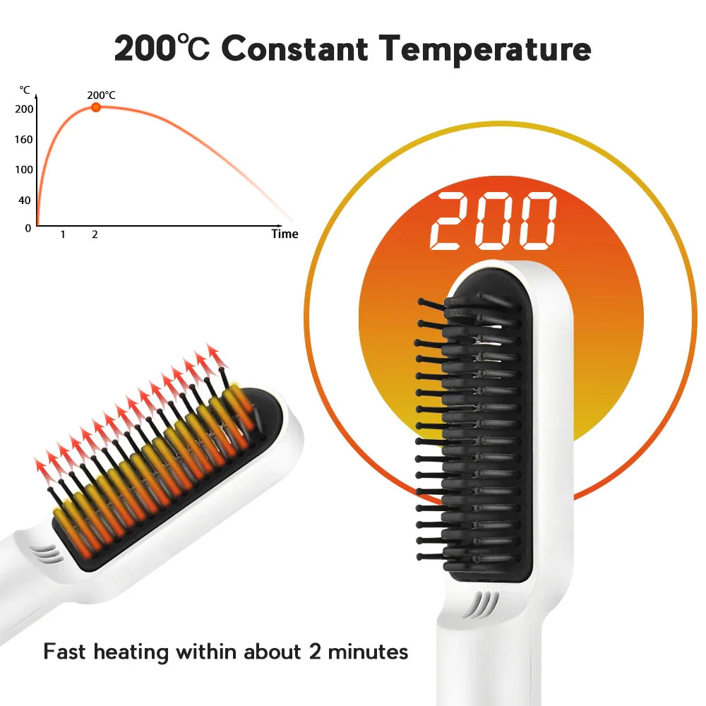 Wireless Heating Hair Comb Straightener For Men’s Beard