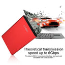  Portable High-speed SSD External Drive: Ultimate Storage Solution  ourlum.com   