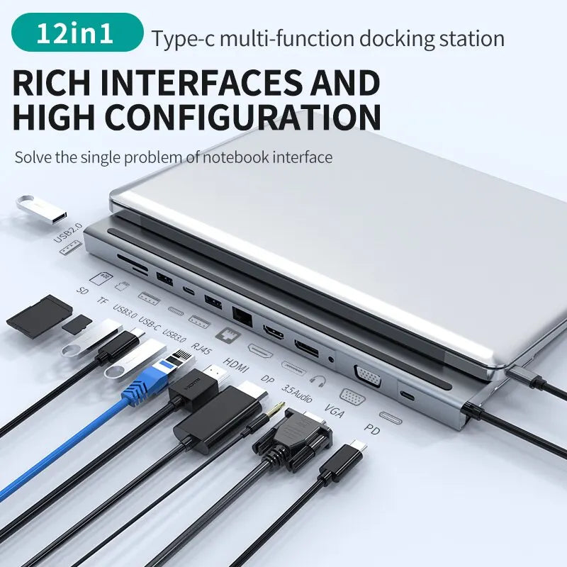 12-in-1 USB-C Docking Station with 4K HDMI,DP,VGA,USB3.0, SD/TF Reader, 100W PD, 3.5mm Audio, RJ45 1000M Ports for Macbook Dell  ourlum.com   