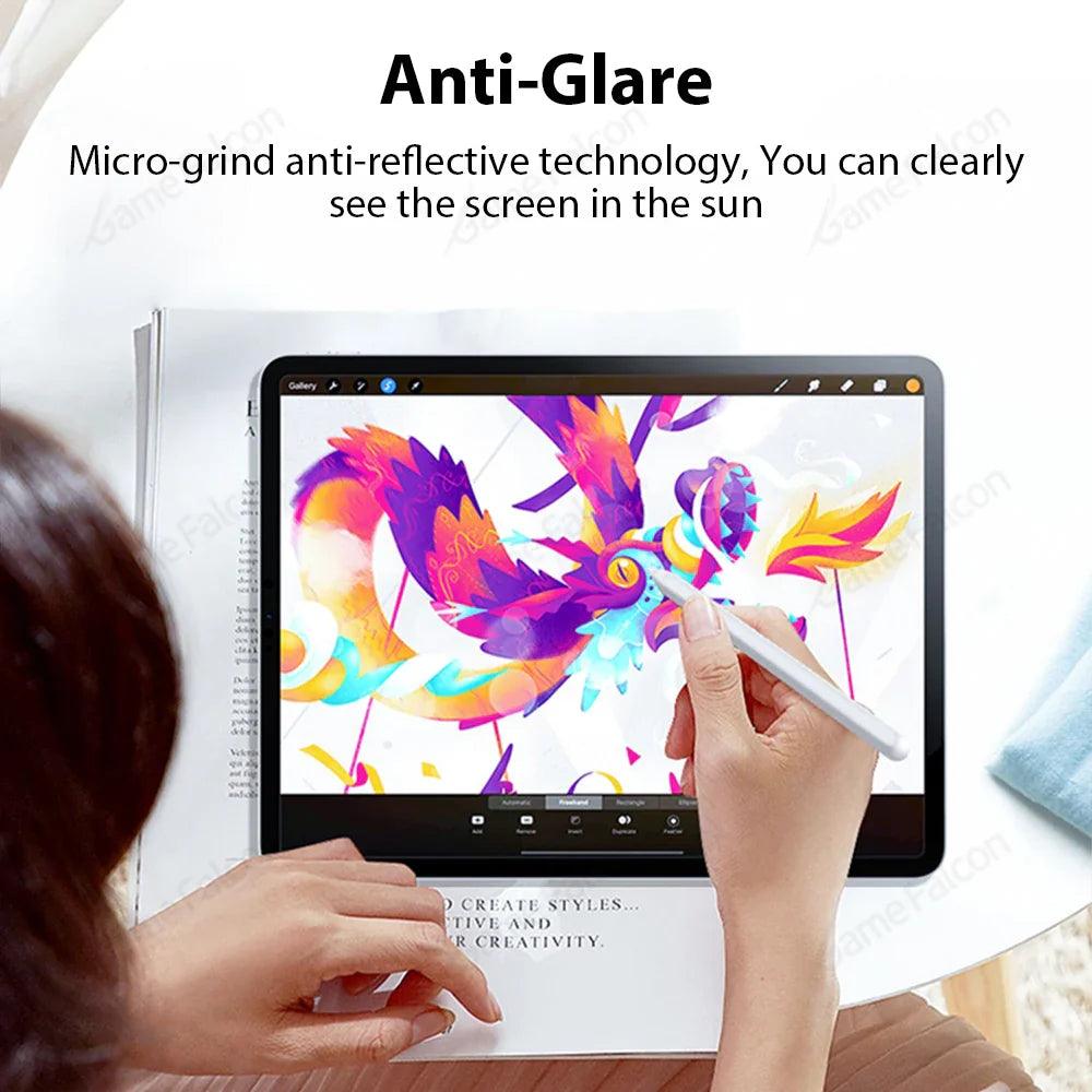 Matte Paper Screen Protector: Premium Protection for iPad  ourlum.com   