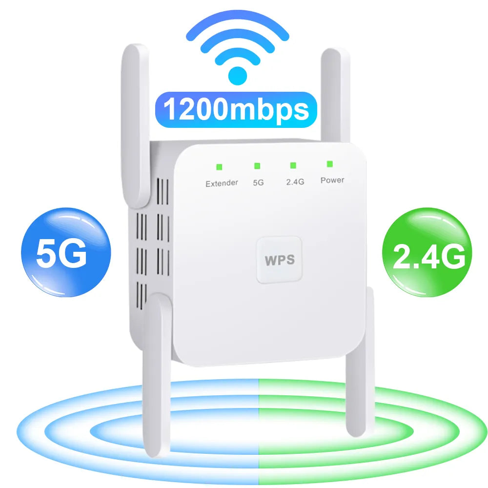 WiFi Range Extender: Fast 1200Mbps Network Boost  ourlum.com   