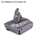 Universal Battery Adapter for Dyson V6 V7 V8 Compatible with Makita Dewalt Milwaukee Bosch Ryobi