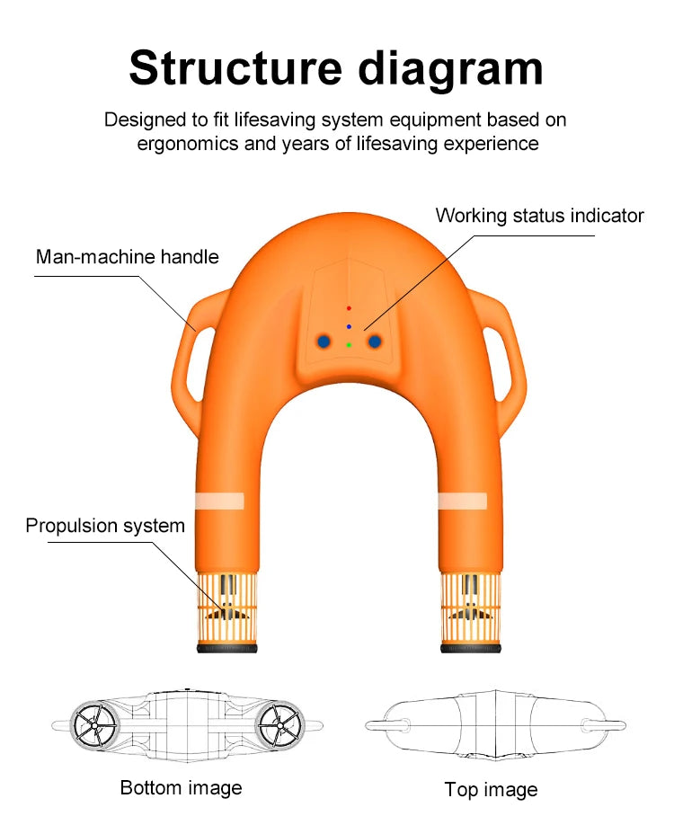 Intelligent Marine Water Lifesaving Survival Electric Remote Control LifeBoat for Safety Water Rescue